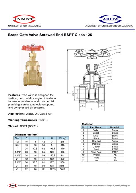 highline electrical enclosure|highline gate valve catalog.